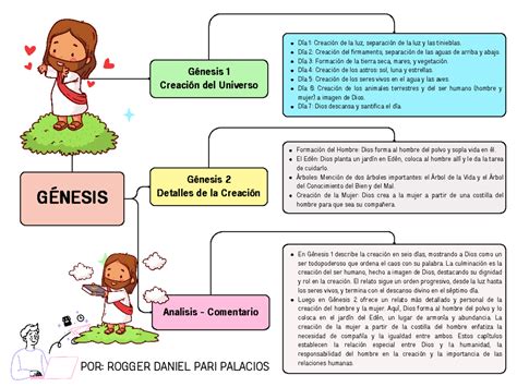 Mapa de Apokolips y Nueva Génesis