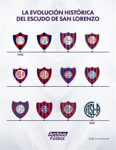Evolución histórica del escudo interista