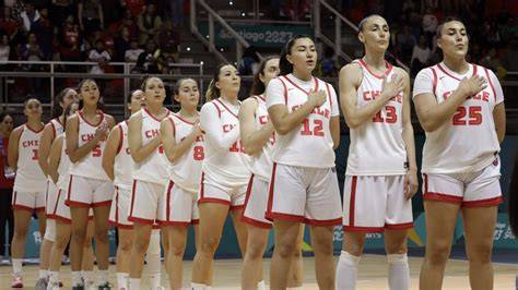 Equipo chileno femenino de básquetbol universitario