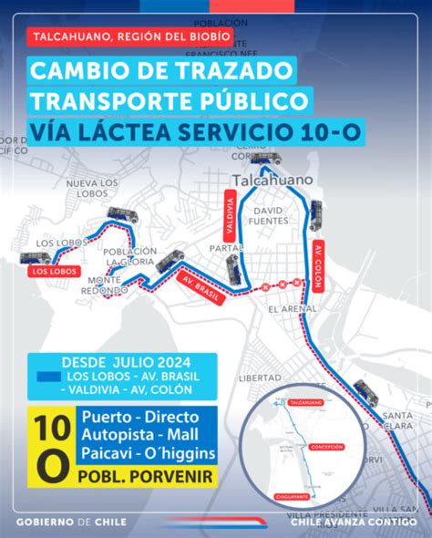 Mapa del recorrido 10CP Gran Concepción