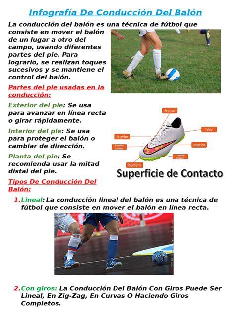 Esquema de control y conducción del balón