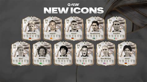 Cartas de Iconos FIFA Ultimate Team 18
