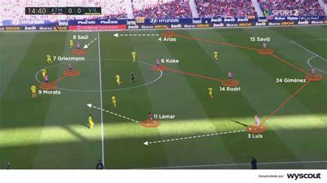Firmino como segundo delantero en FIFA 19