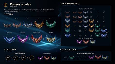 Escala de honor y recompensas clasificatorias