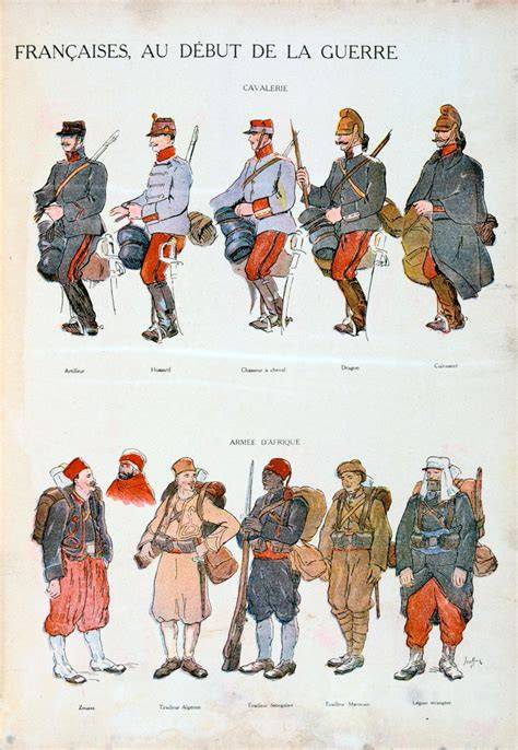 Organización del ejército francés en 1940