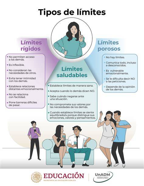 límites saludables después de una ruptura