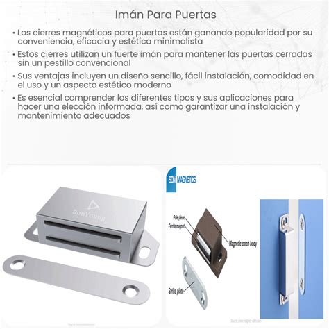 Esquema de imán y placa en puerta