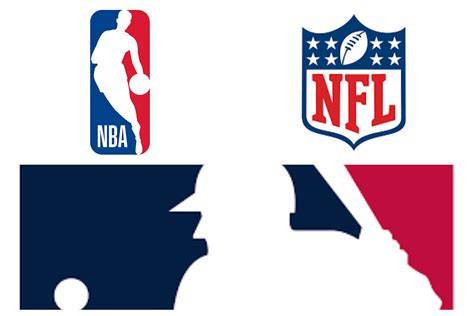 Comparación de plantillas NFL y NBA