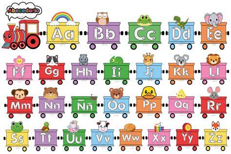 Tren del alfabeto en aula infantil