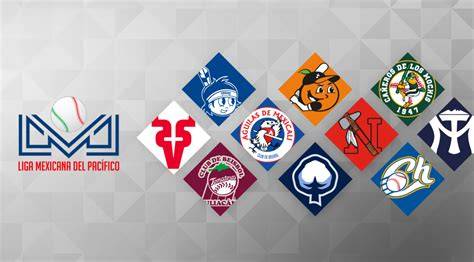 Liga Mexicana y MLB comparadas