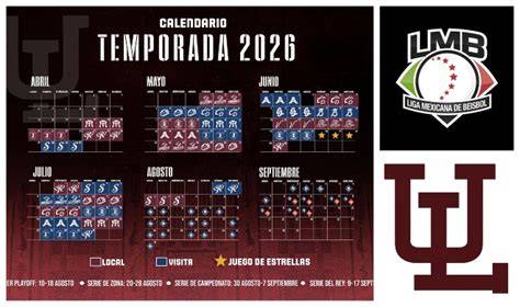 Estructura de temporada LMB