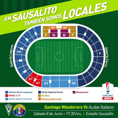 Mapa de sectores estadio Audax Italiano