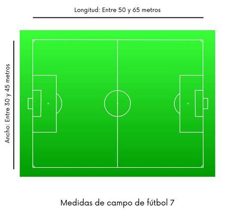 Plano de cancha de fútbol 11 y fútbol 7