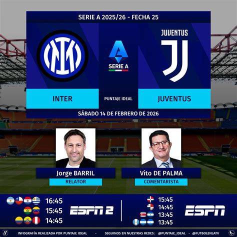 Jorge Barril relatando partido del Inter