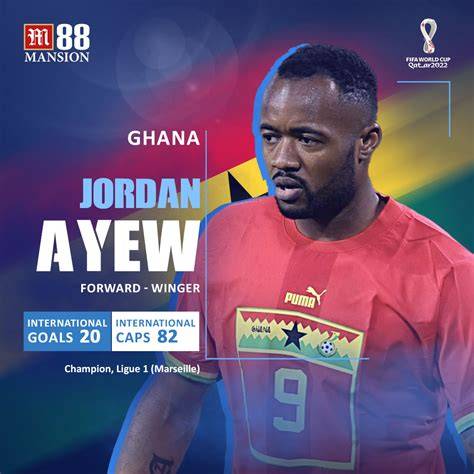 Jordan Ayew mapa de calor y disparos