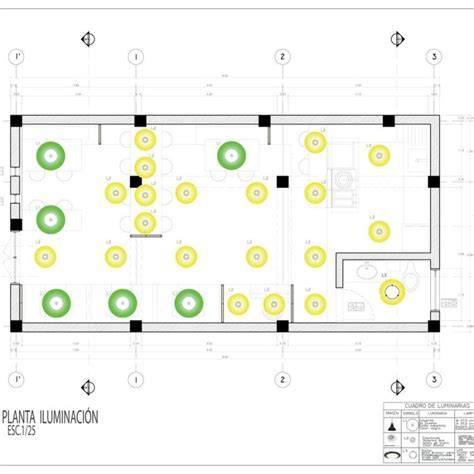 Mapa de falso color iluminación fútbol sala