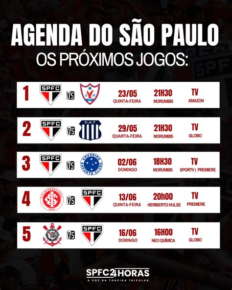 Calendario de baloncesto de São Paulo FC