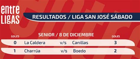 Final de fútbol amateur Canillas Boedo