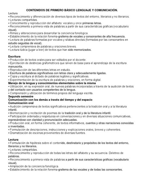 Red de contenidos de Lenguaje primero básico
