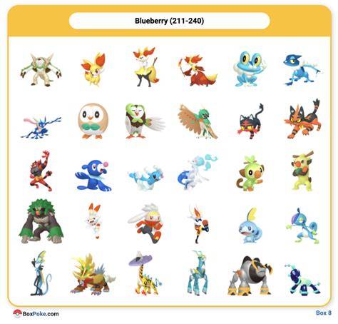 Pokédex Nacional y PokéRadar Pokémon