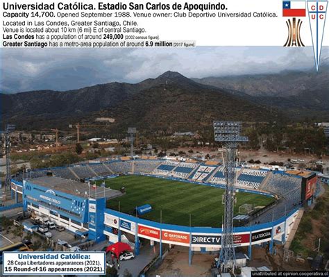 Complejo de rugby Universidad Católica San Carlos Apoquindo