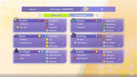 equipos competitivos Pokémon Champions
