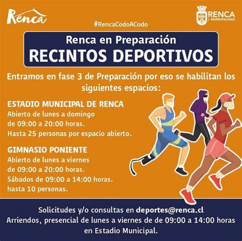 Mapa de recintos deportivos de Renca