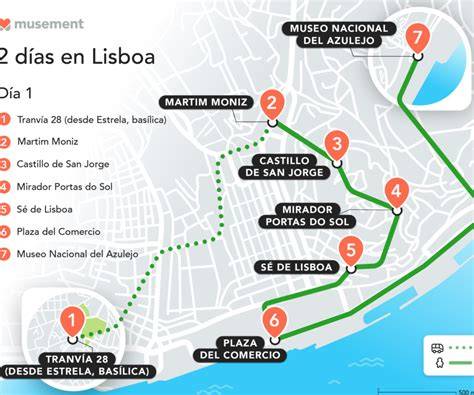 Ruta del tranvía hasta Etihad Campus