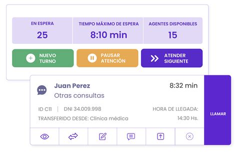 flujo de atención con turnos digitales