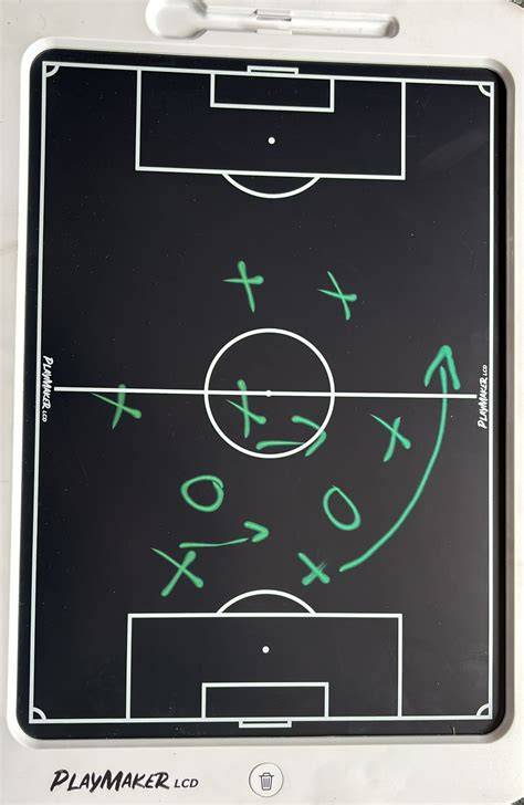 Jugadas preparadas de fútbol sala en pizarra táctica