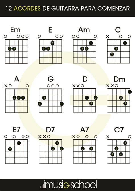 Acordes de guitarra para canción