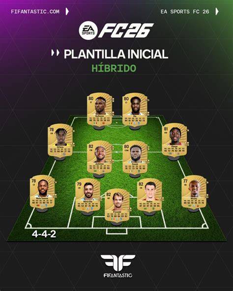 plantilla de Ultimate Team con suplentes