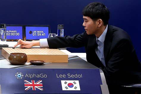 Lee Sedol jugando Go contra AlphaGo