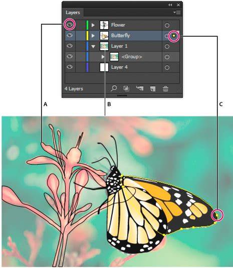 Panel Capas de Adobe Illustrator