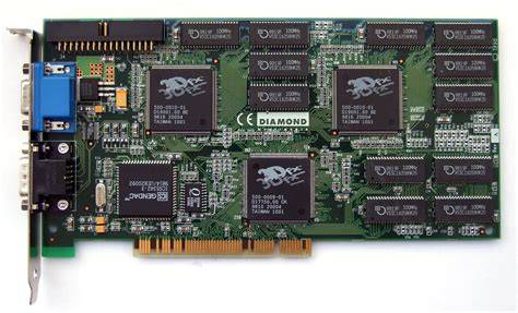 tarjeta 3Dfx Voodoo Graphics aceleración 3D