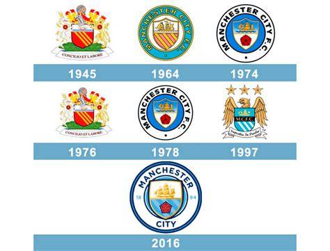 Escudos históricos del Manchester City