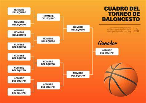 llave de torneo con equipos y resultados