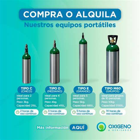 cilindro de oxígeno portátil Tipo E