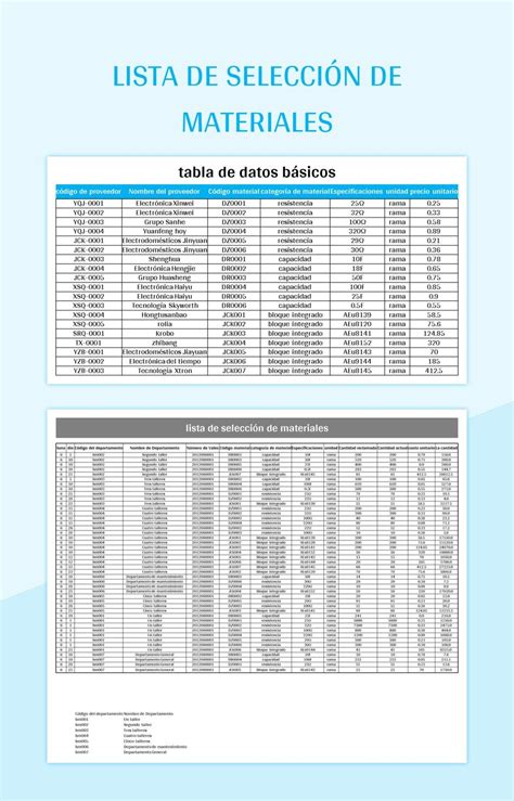 esquema de selección de materiales