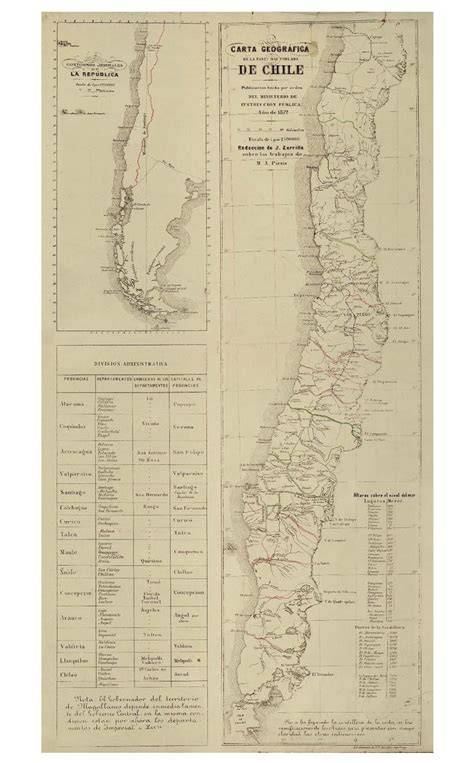 Mapa de Chile durante 1850
