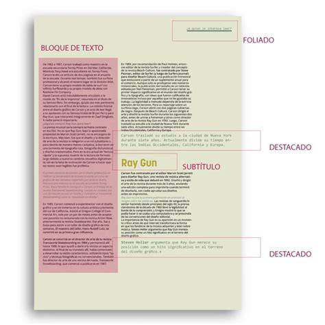 Herramienta Texto y bloque de texto Archicad