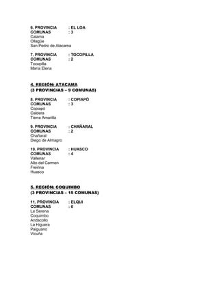 Capas SIG de comunas provincias regiones
