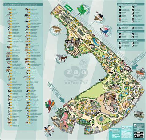 Mapa transporte Zoo de Barcelona