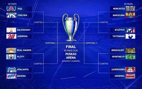 Barcelona celebra clasificación a octavos Champions League