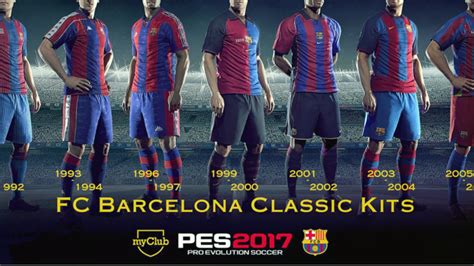 kits clásicos del FC Barcelona