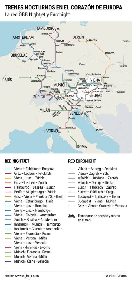 Mapa de trenes nocturnos en Europa