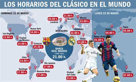 Horario internacional del clásico Barcelona Real Madrid
