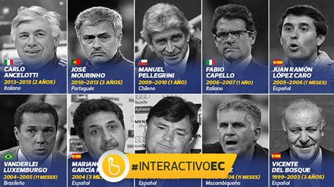 Entrenadores del Real Madrid campeones de Europa