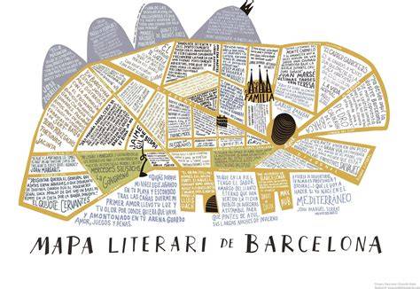 Mapa literario de Barcelona y espacios culturales