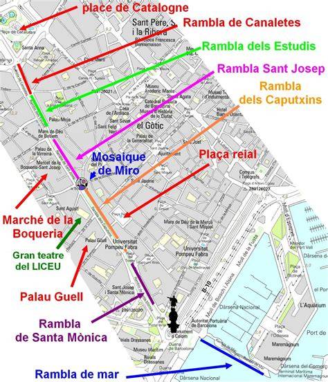 Mapa de las secciones de Las Ramblas